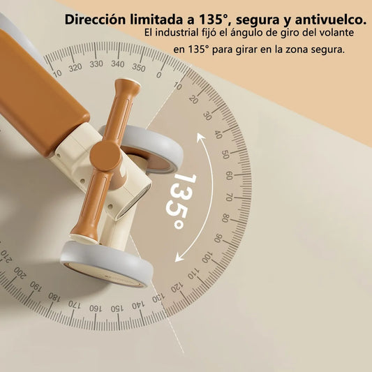 Triciclo 4 Ruedas Ojos